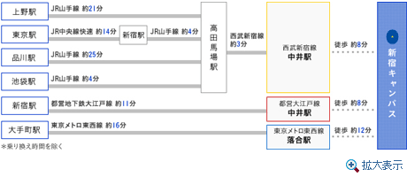 イメージをクリックすると拡大イメージが表示されます